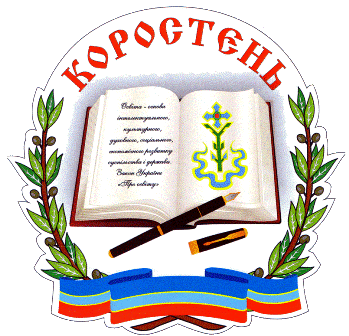Про проведення звітування керівників закладів освіти